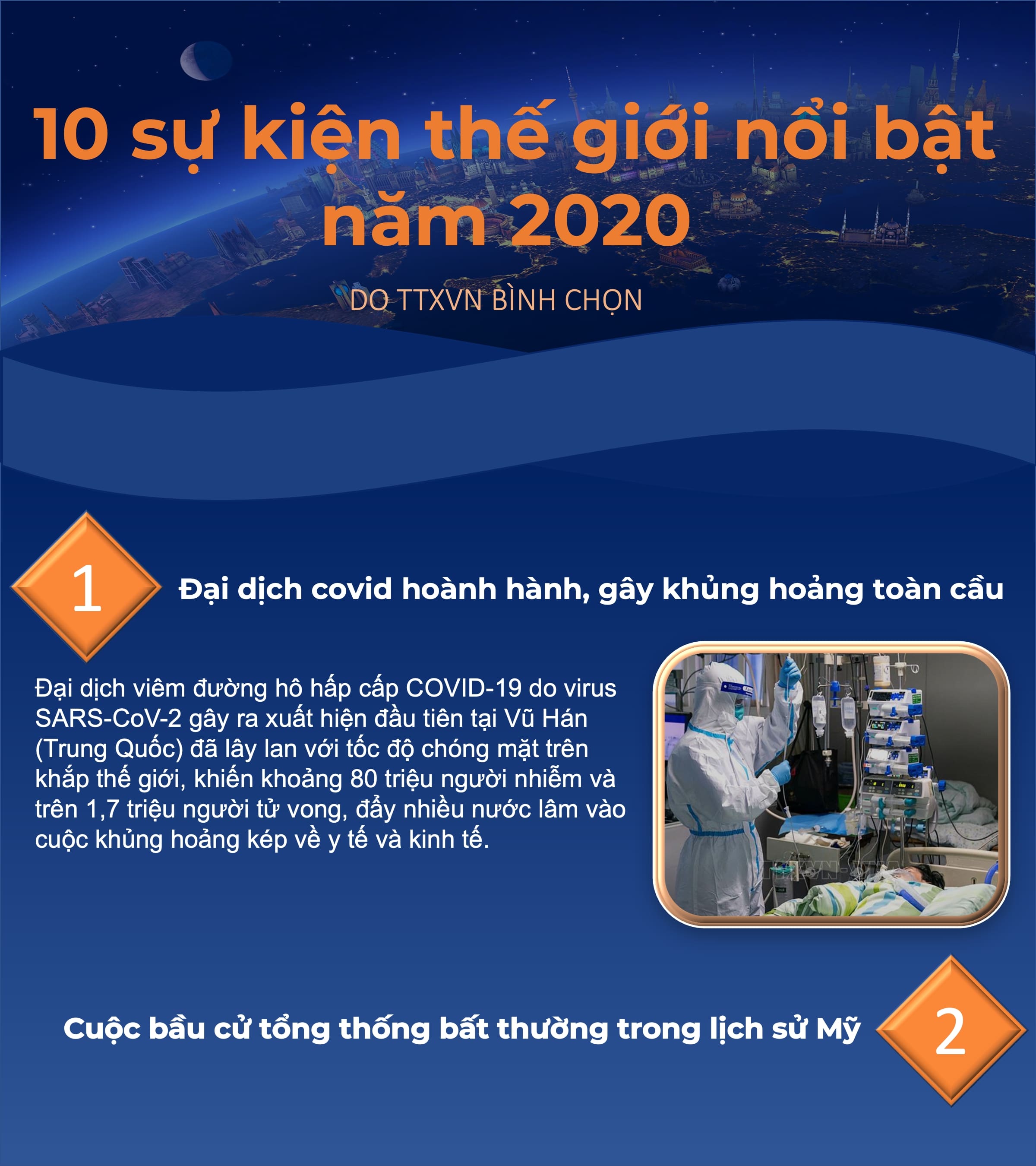 10 sự kiện thế giới nổi bật năm 2020 do TTXVN bình chọn -0